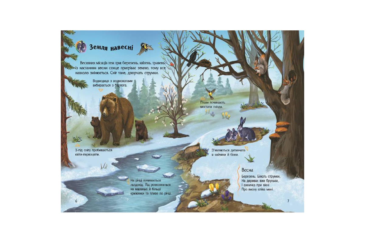 Энциклопедия дошкольника "Наша планета" 614020 для самых маленьких