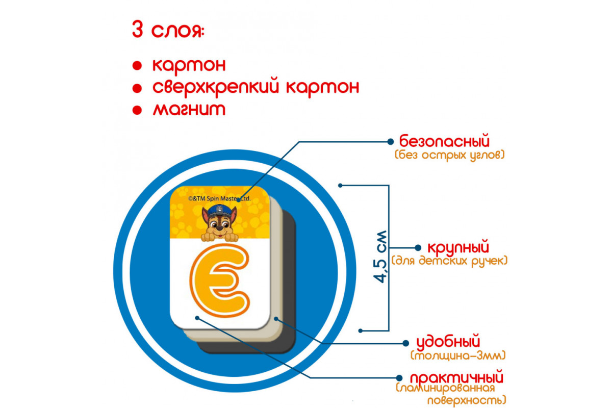 Детский набор магнитов Щенячий патруль "Азбука" Magdum ML4034-12
