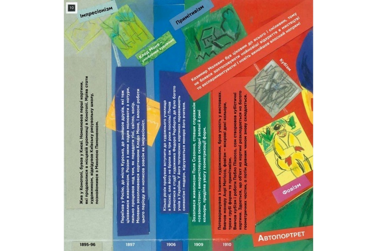 Навчальна книга Ти і Малевич Час майстрів 152978