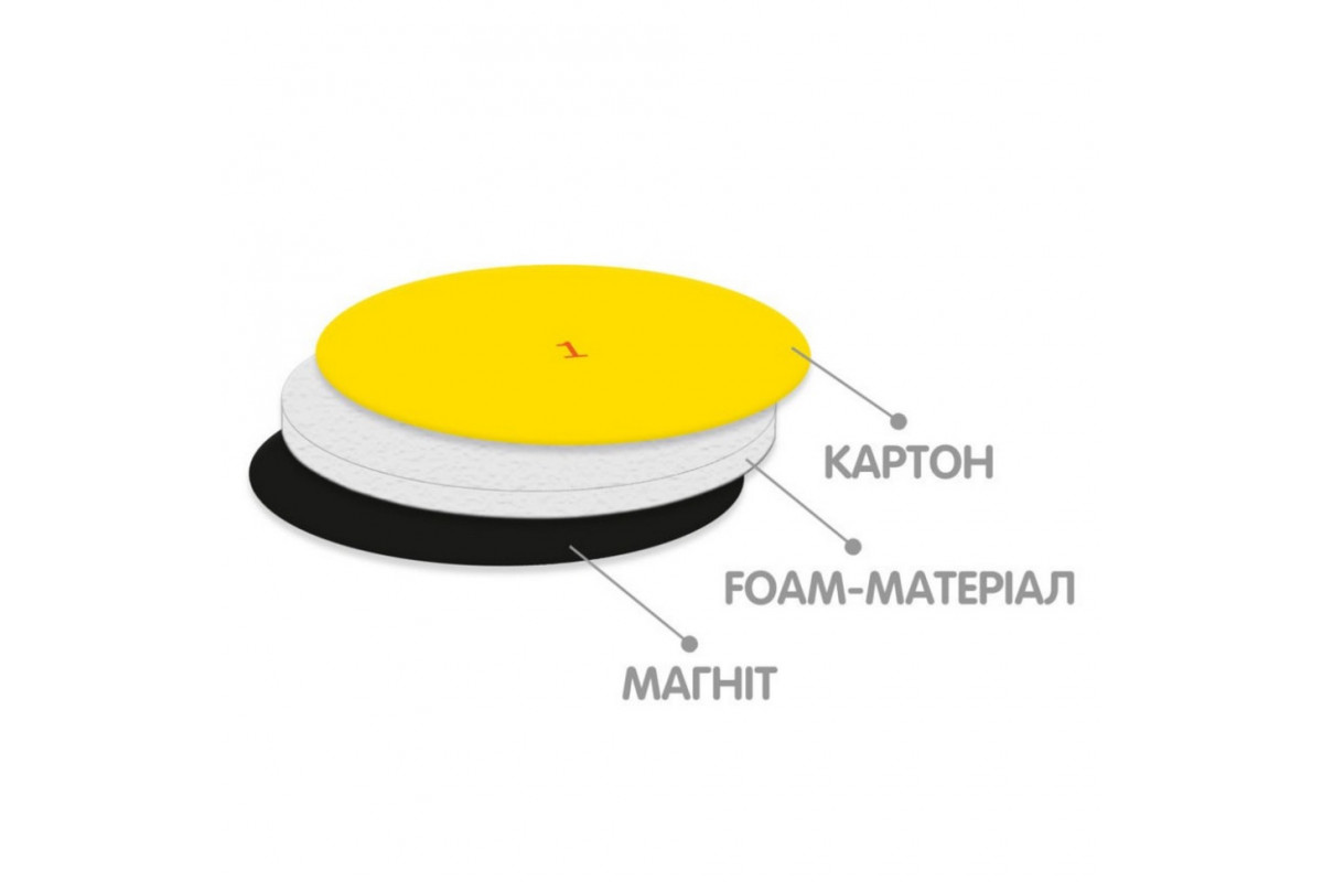 Демонстрационный магнитный набор цифр и математических знаков VT5555-02
