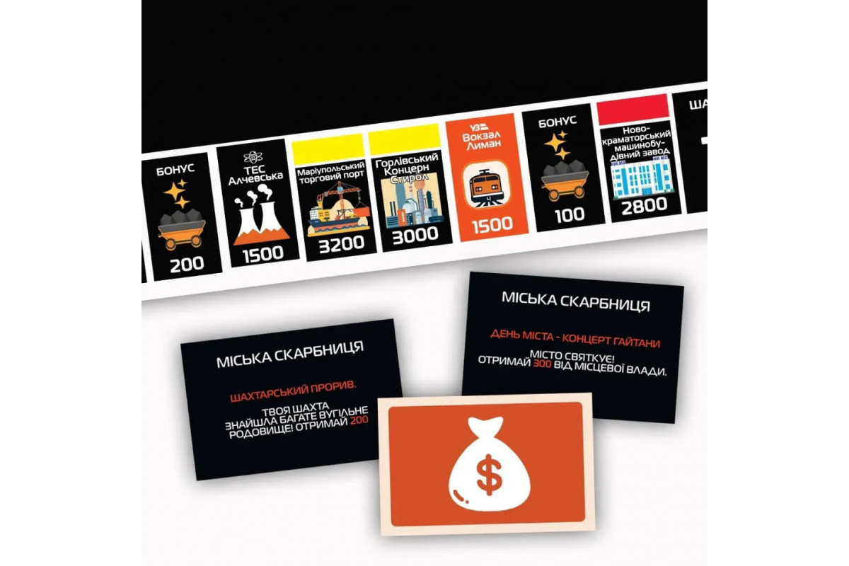 Настільна гра Монополія Донбасу PLR-0046 від 2 до 5 гравців