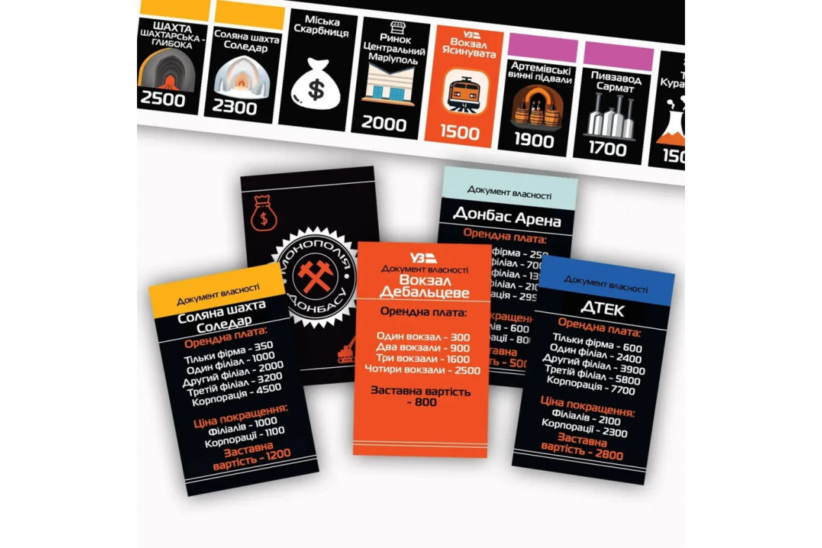 Настільна гра Монополія Донбасу PLR-0046 від 2 до 5 гравців