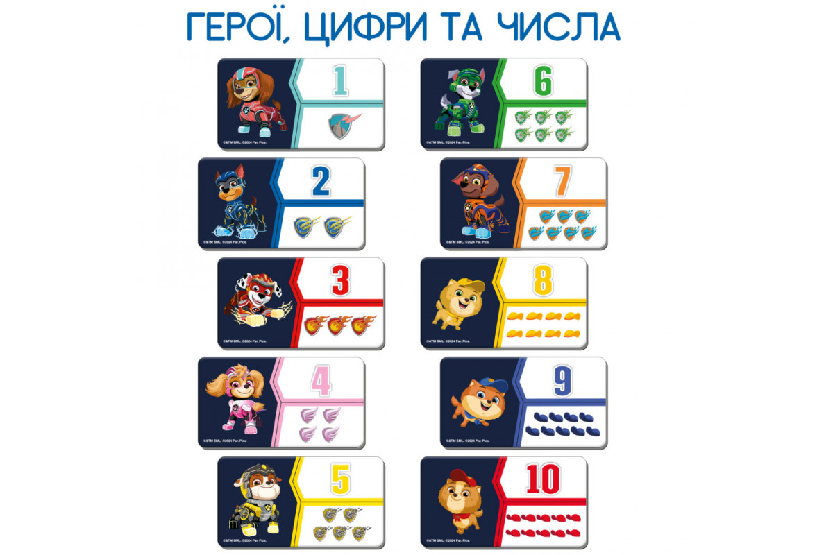 Набор магнитов Щенячий патруль Цифры и счет ML4034-22, 30 магнитов
