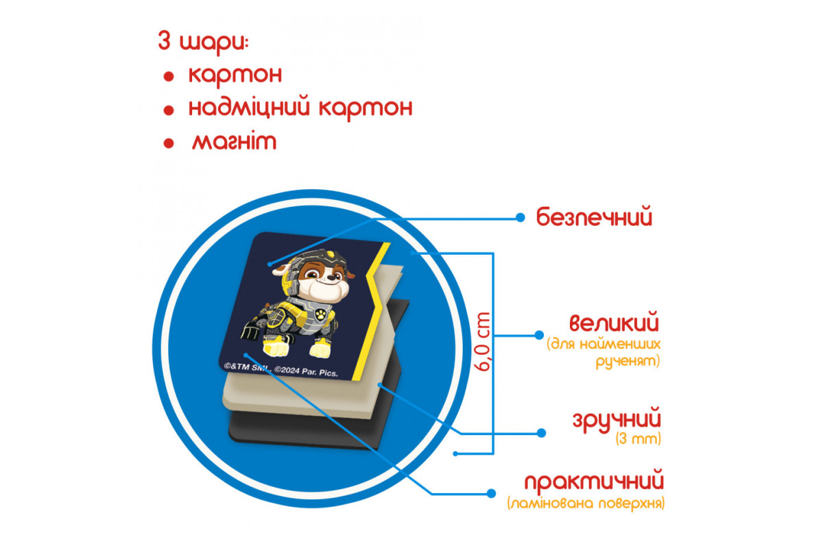Набор магнитов Щенячий патруль Цифры и счет ML4034-22, 30 магнитов