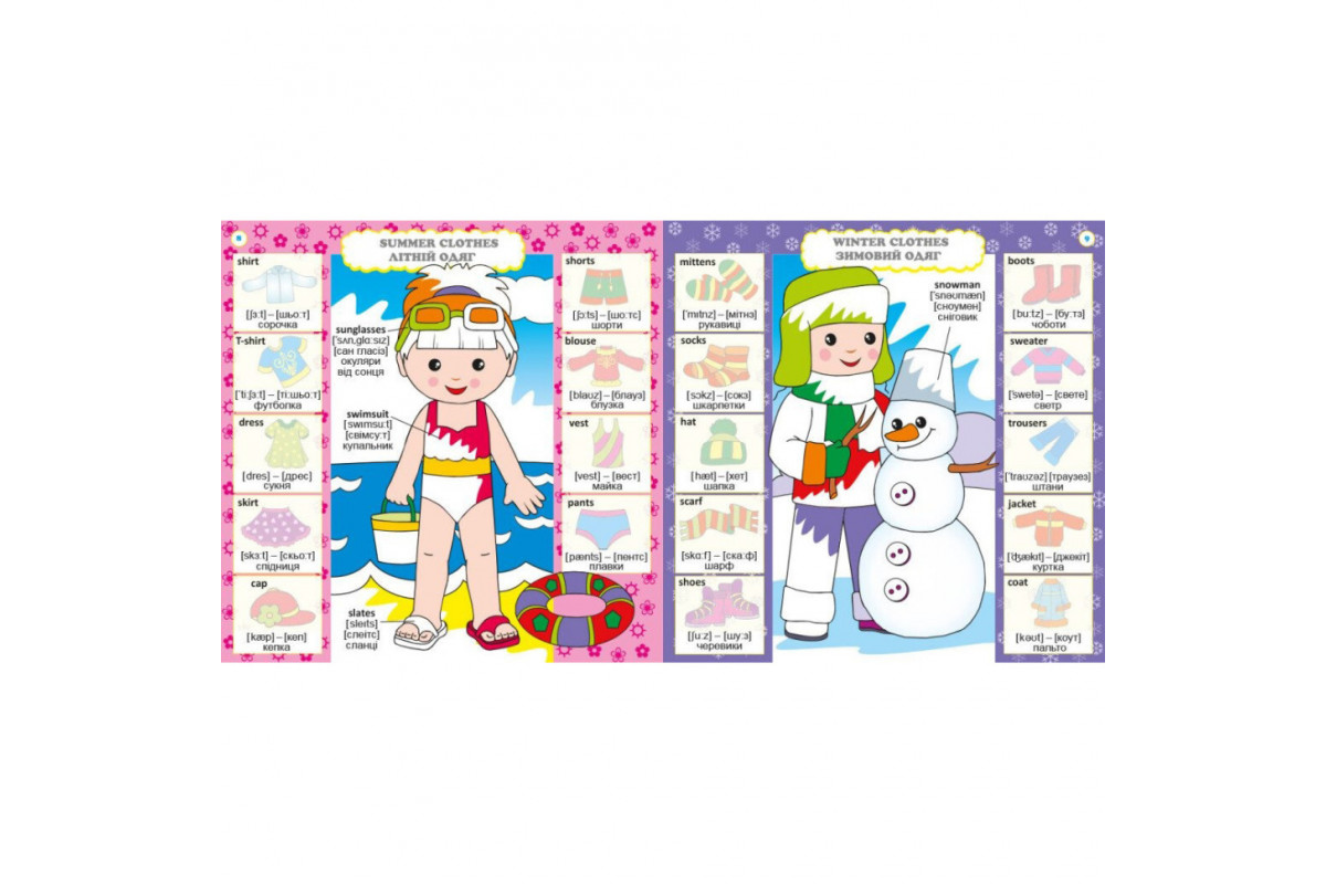 Дитяча книга Розвивалочка "Вивчаємо English" 1581003, 80 наліпок