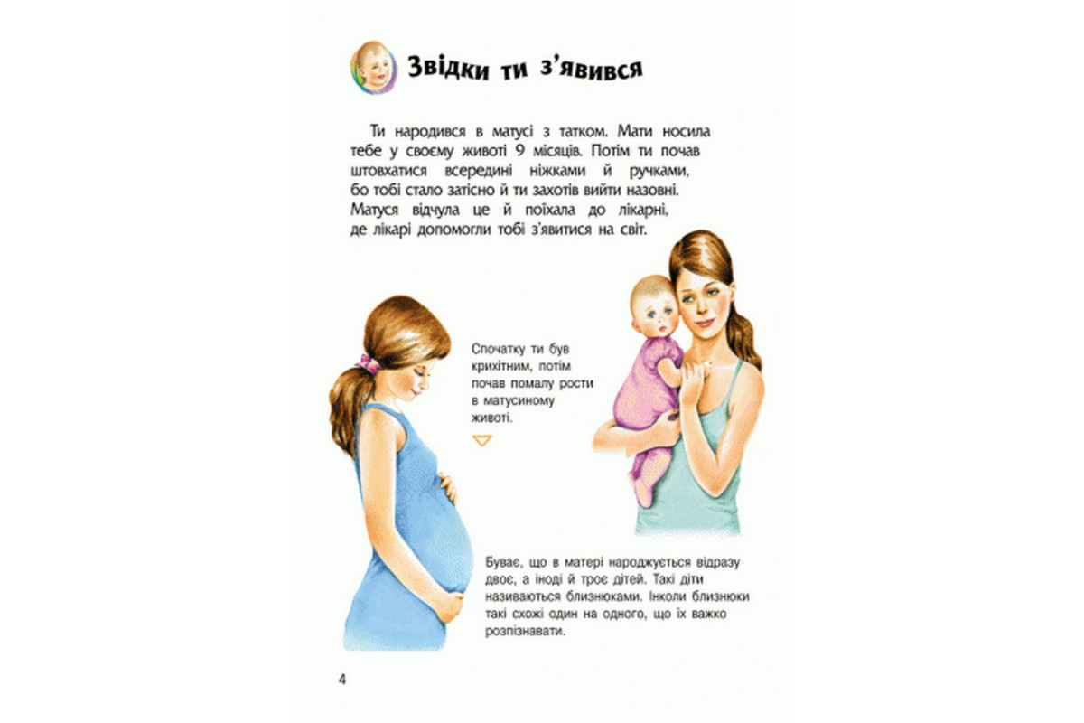 Детская энциклопедия про человека 614006 для дошкольников