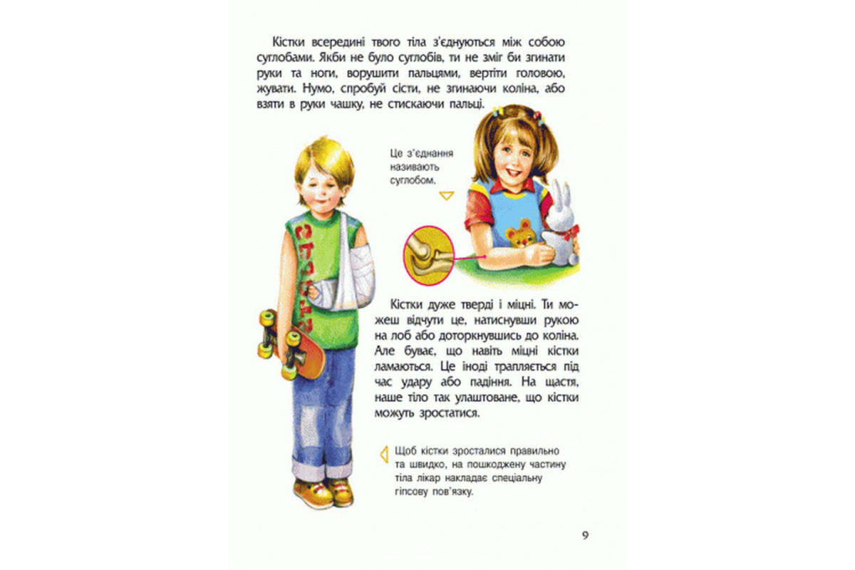 Детская энциклопедия про человека 614006 для дошкольников