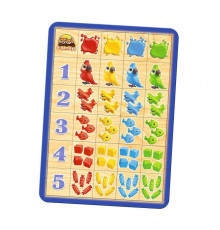 Деревянный пазл-сортер "Сравни и подбери" Ubumblebees (ПСФ108) PSF108 цвет и счет