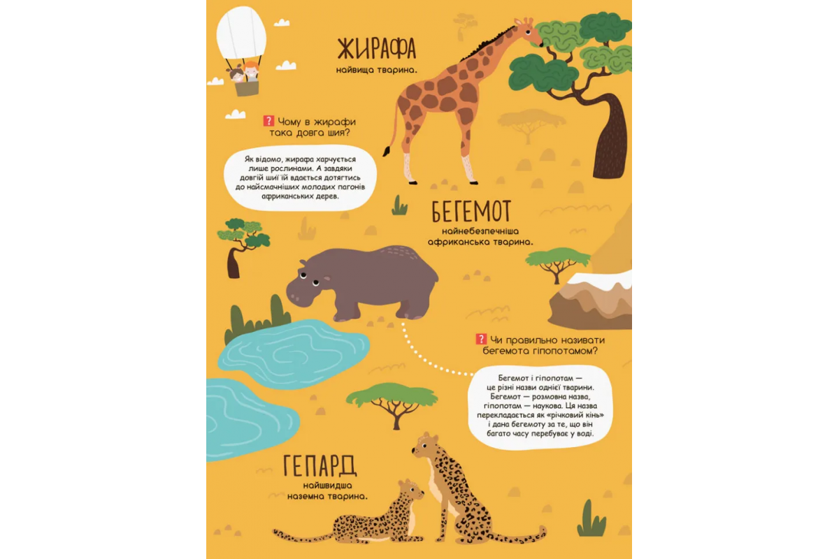 Моя первая энциклопедия "В мире животных" 866001 на укр. языке