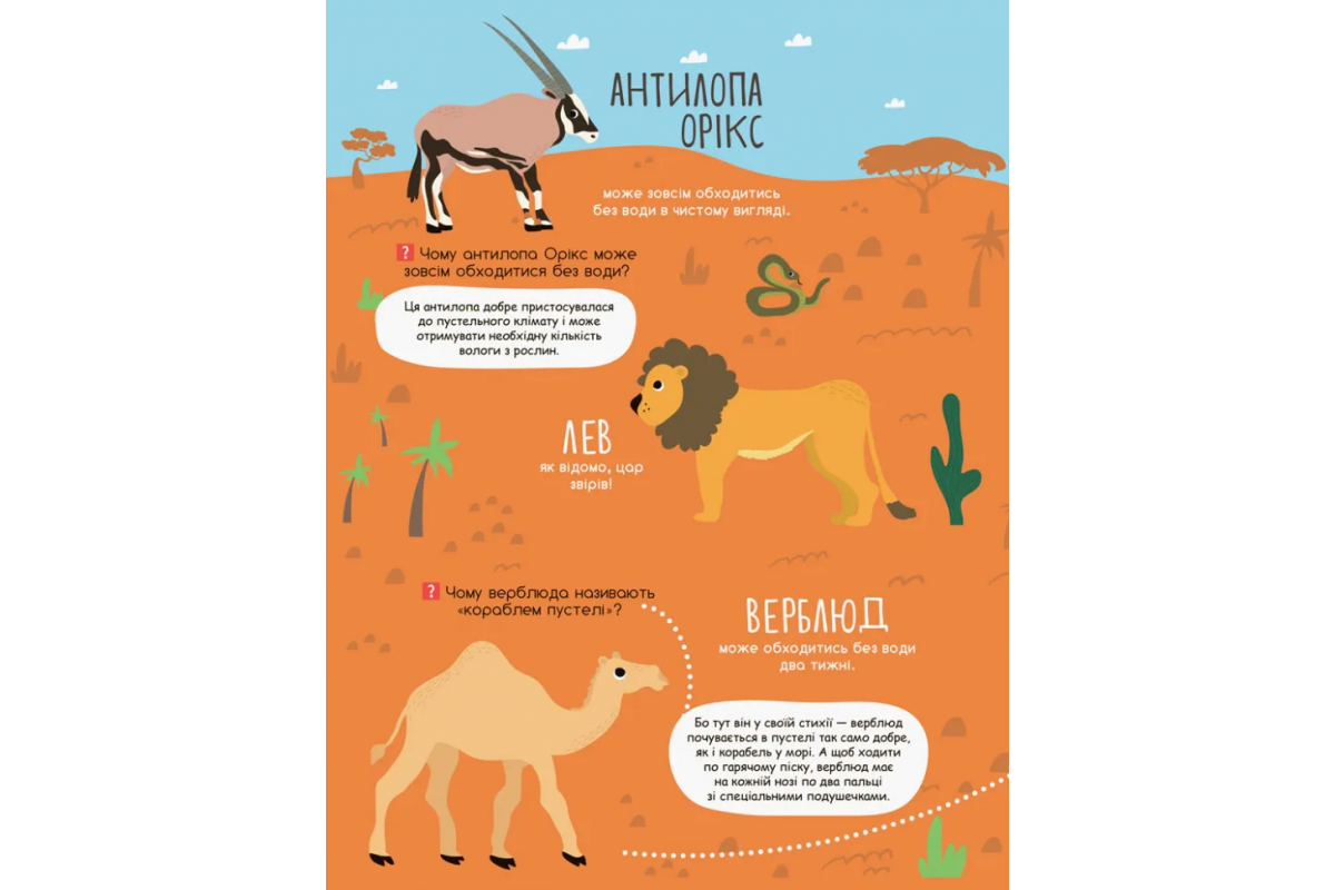 Моя первая энциклопедия "В мире животных" 866001 на укр. языке