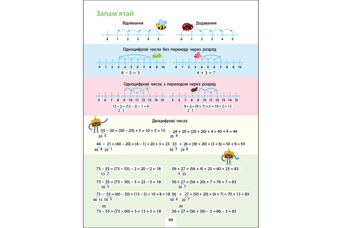 Сборник заданий Сложение, вычитание 19102, 64 страницы