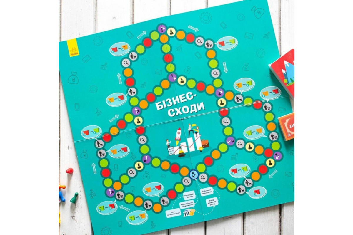 Настольная игра "Бизнес-лестница" РЛ902037У кубик, 5 фишек игроков