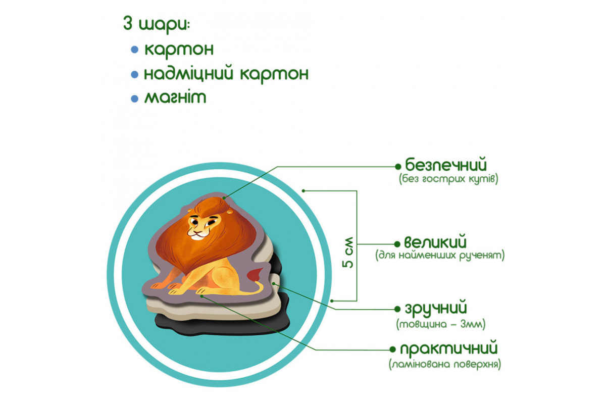 Набір магнітів Magdum "Зоо" 20шт ML4031-05 EN