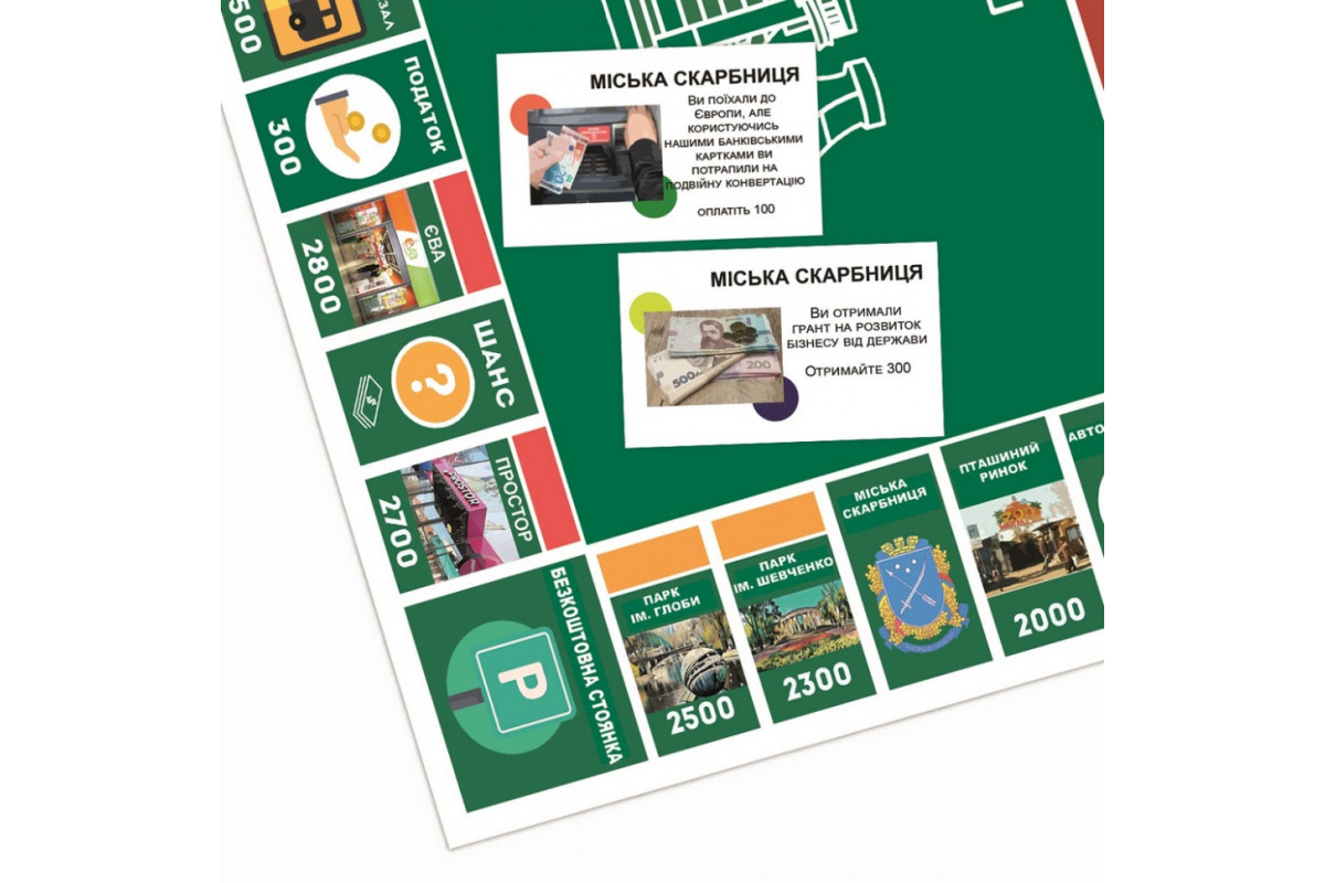 Настольная игра "Монополия Бизнес по-Днепровски" PLR-0029