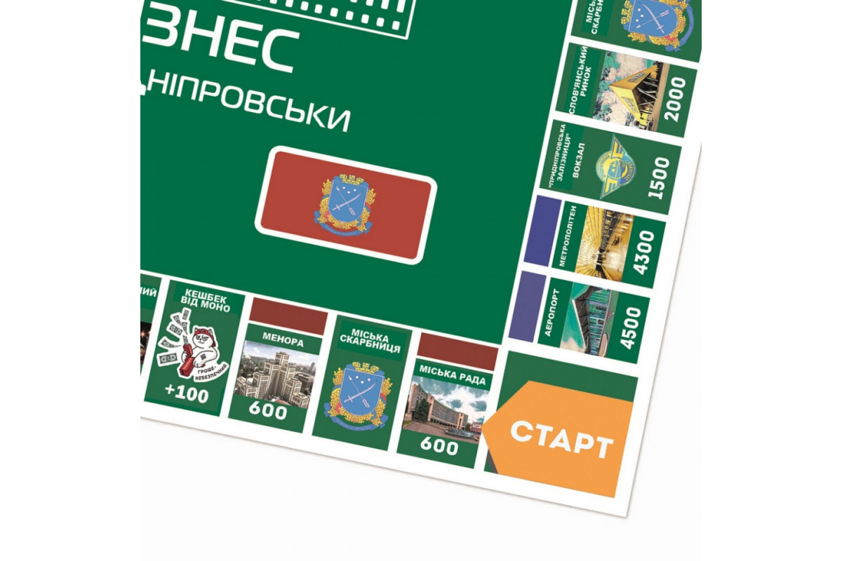 Настольная игра "Монополия Бизнес по-Днепровски" PLR-0029