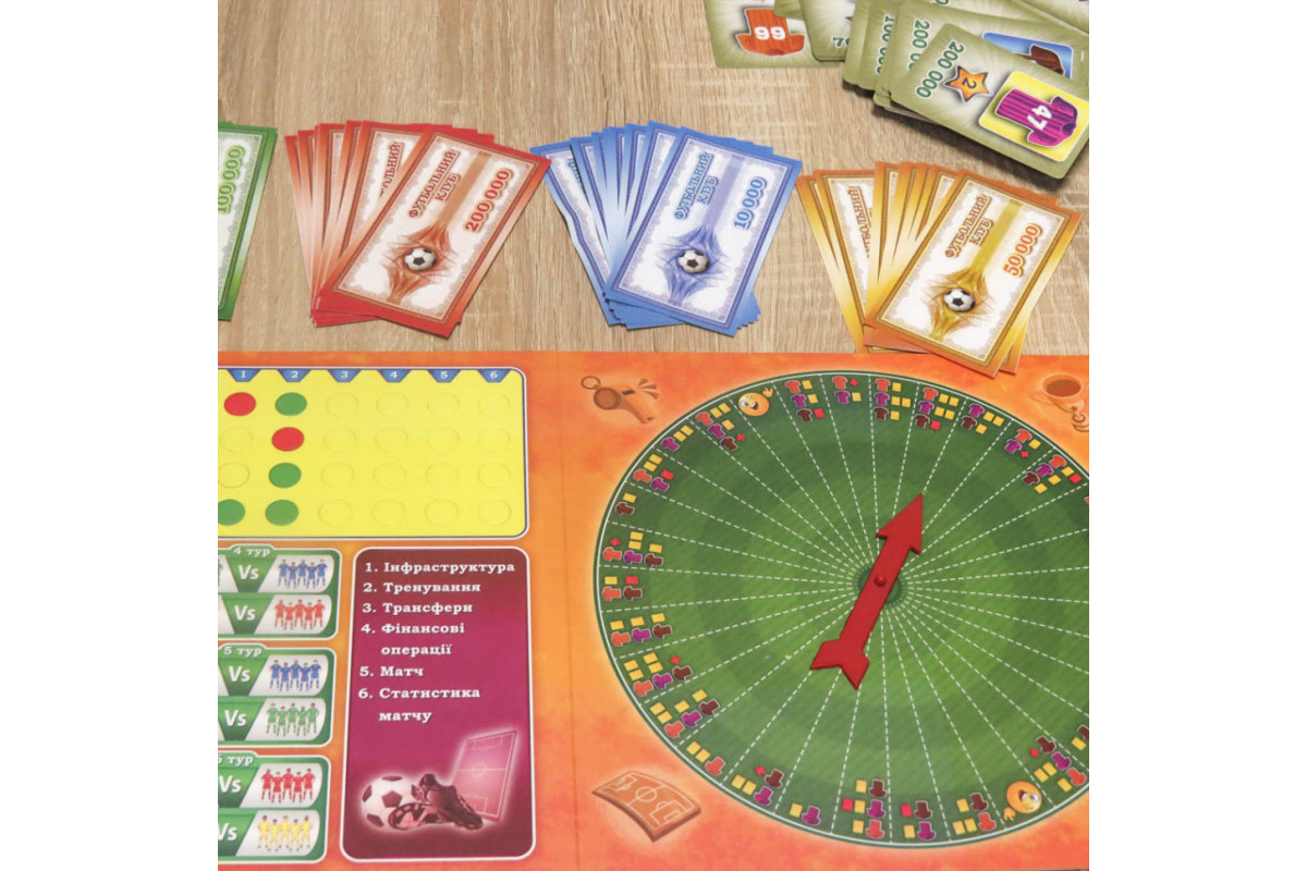 Настольная игра "Футбольный клуб" 0963 от 8 лет