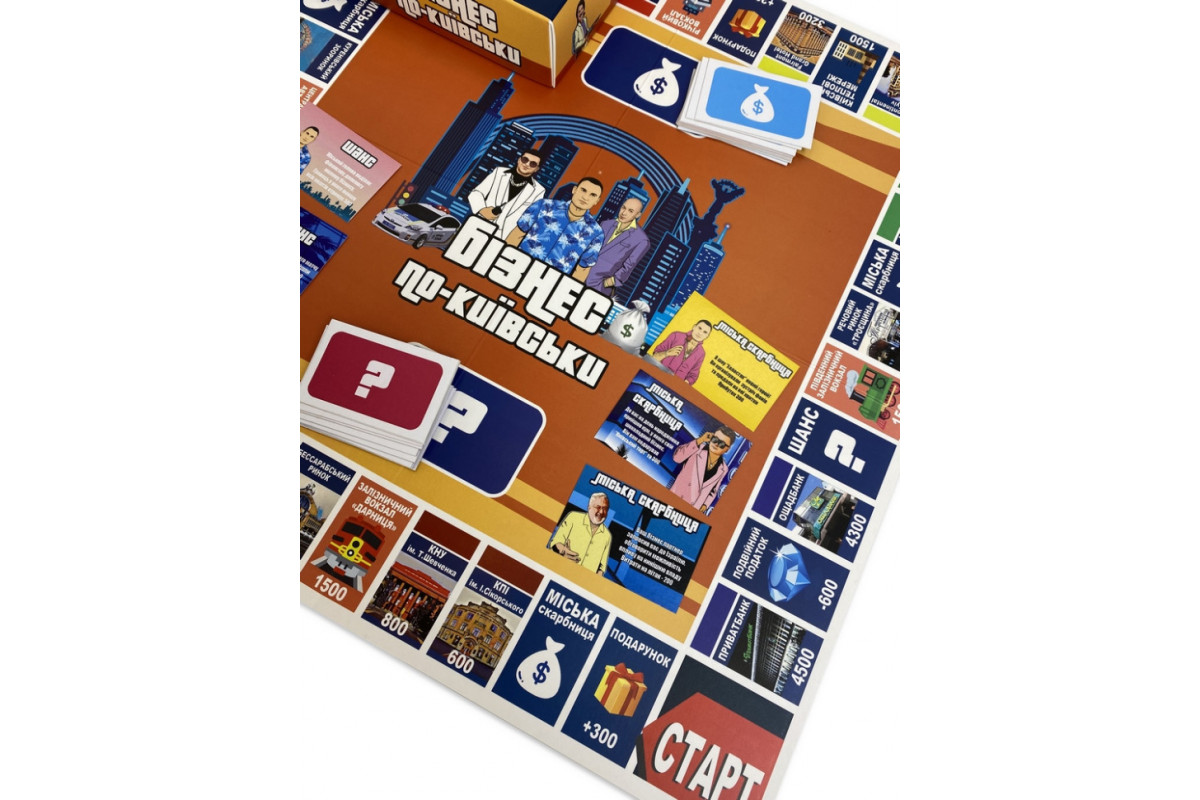 Настольная игра "Монополия Бизнес по-Киевски" PLR-0028