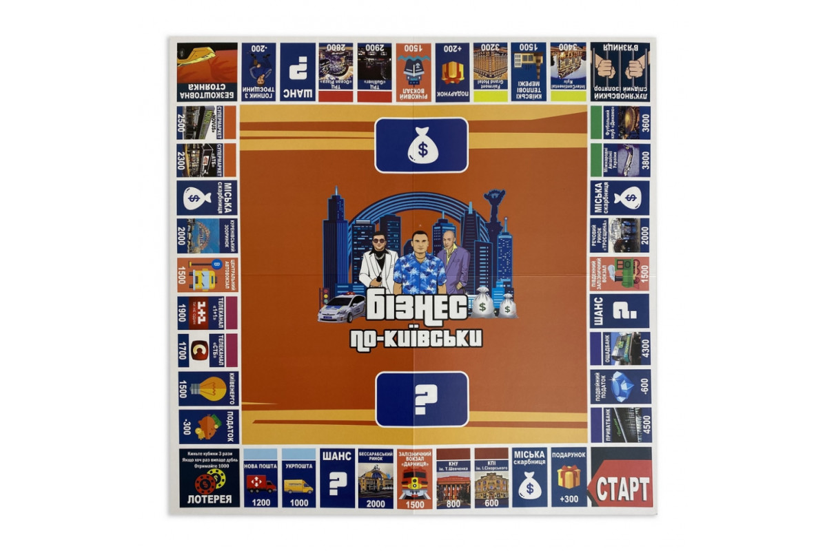 Настольная игра "Монополия Бизнес по-Киевски" PLR-0028