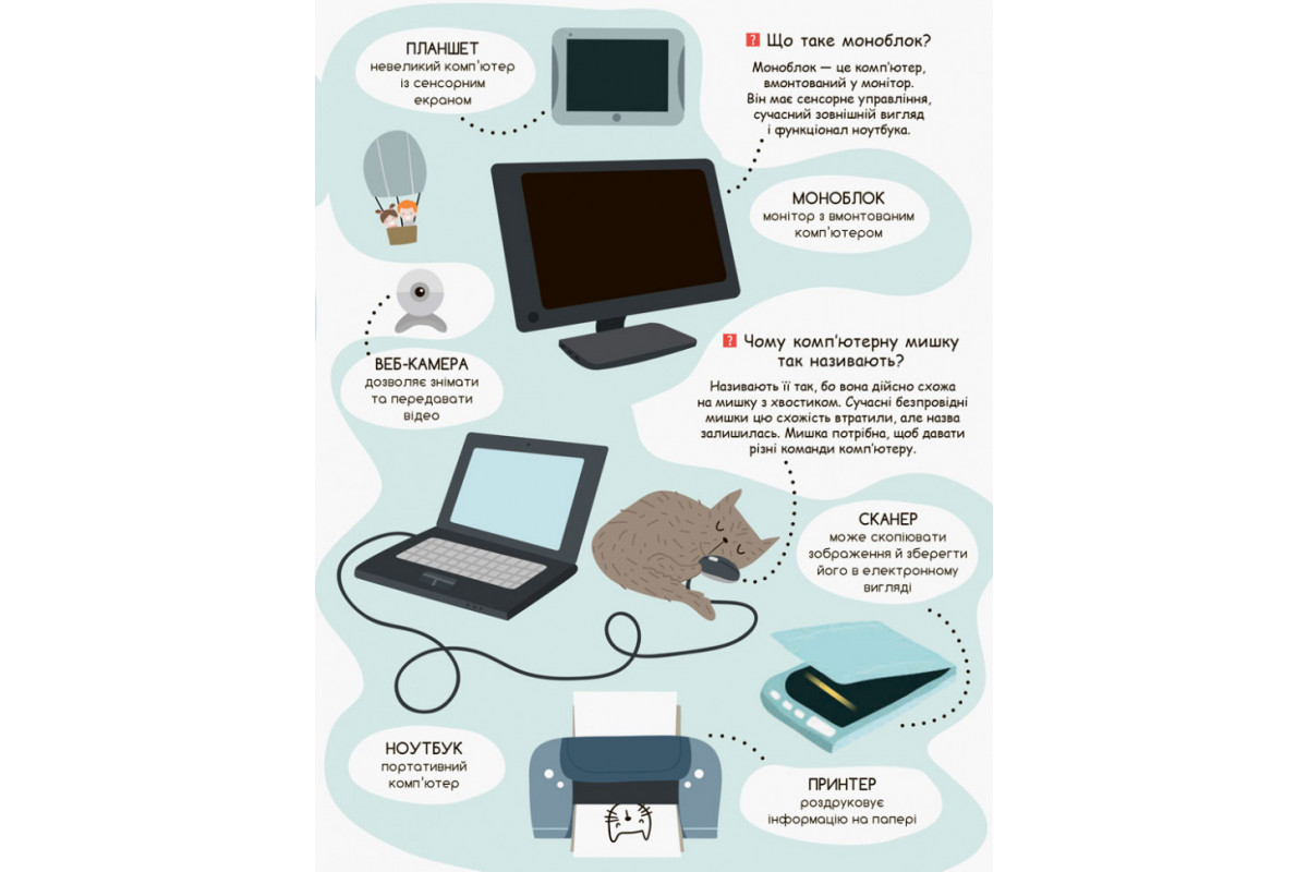 Детская книга "Моя первая энциклопедия "Современные девайсы" 866004 на укр. языке