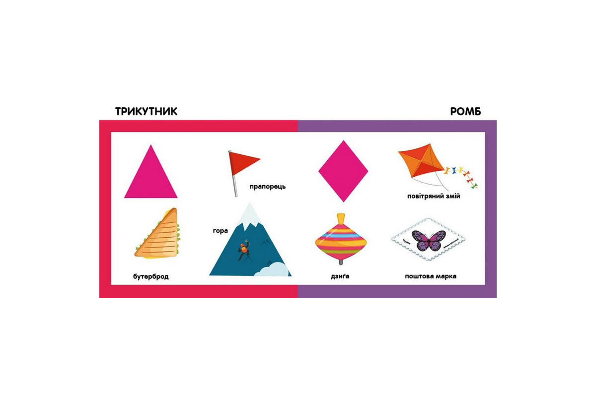 Дитяча смарт-книжечка "Форми та фігури" 944006, 24 сторінки