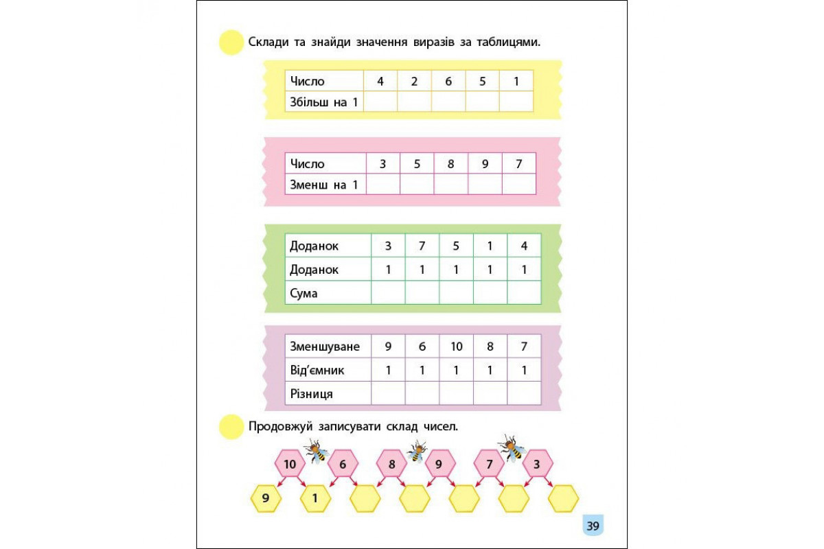Тренувальний зошит: Математика 1 клас 1 частина 19701 українська мова