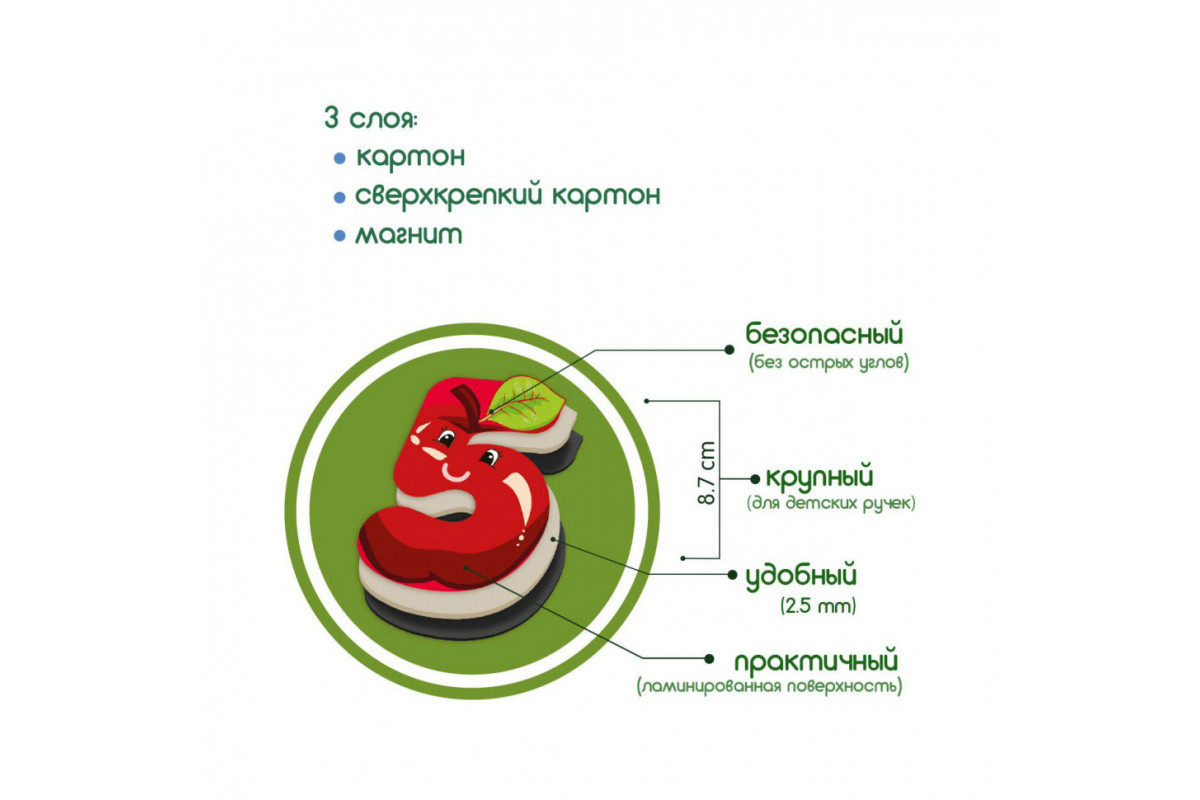 Детский набор магнитов Цифры ML4031-38 EN