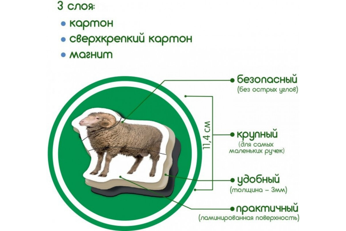 Магнитные пазлы Magdum  "Ферма" ML4031-19 EN