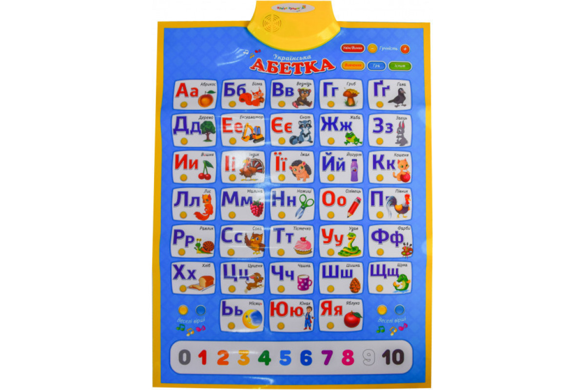Детский интерактивный плакат "Абетка" PL-719-57 на укр. языке