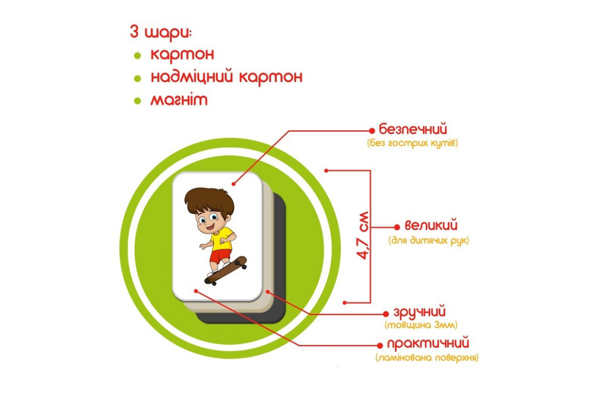 Дитячий розвиваючий набір магнітів "Розпорядок дня" ML4032-03, 72 магнітні фігурки