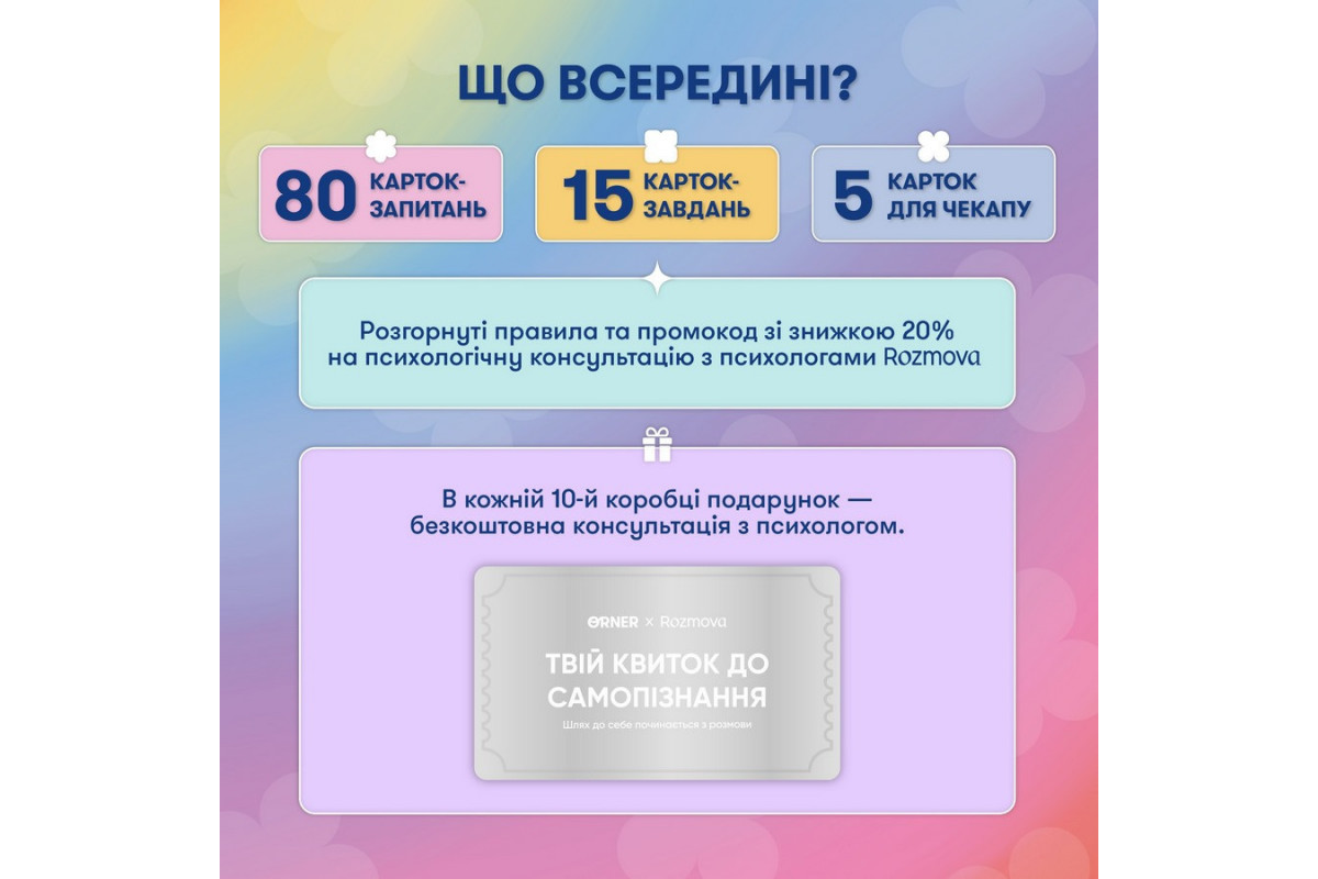 Картки саморефлексії "Розмова з собою" orner-2971, 100 карток