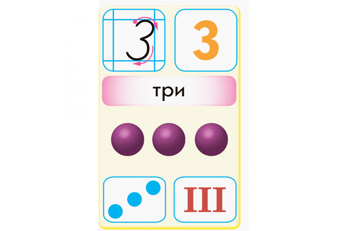 Флэш-карточки Математика НУШ 1 класс 901131 к любому учебнику