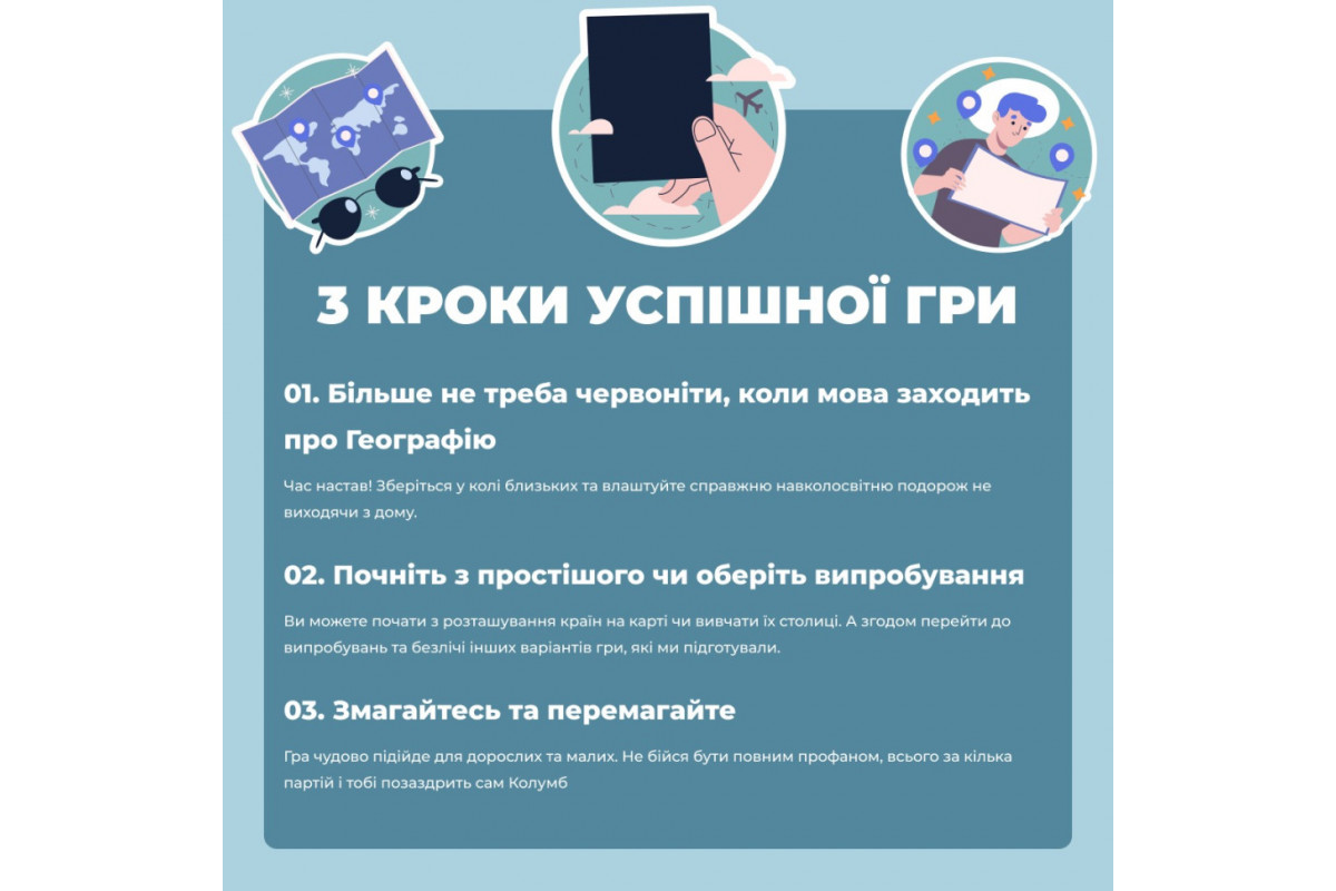 Гра настільна Про країни MemoGames 0003MG 194 країни світу