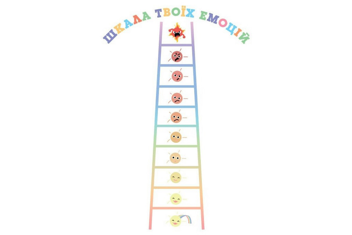 Детский набор карточек "Что я чувствую?" НЕ1688003У 59 карточек